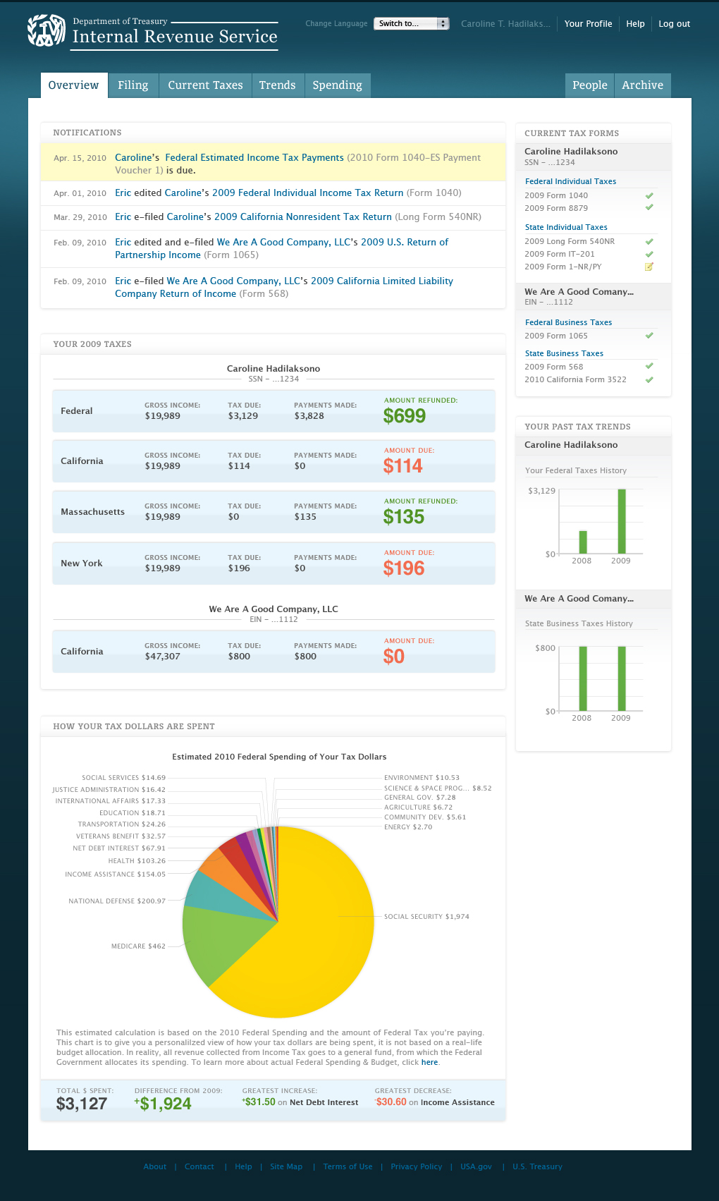Dashboard