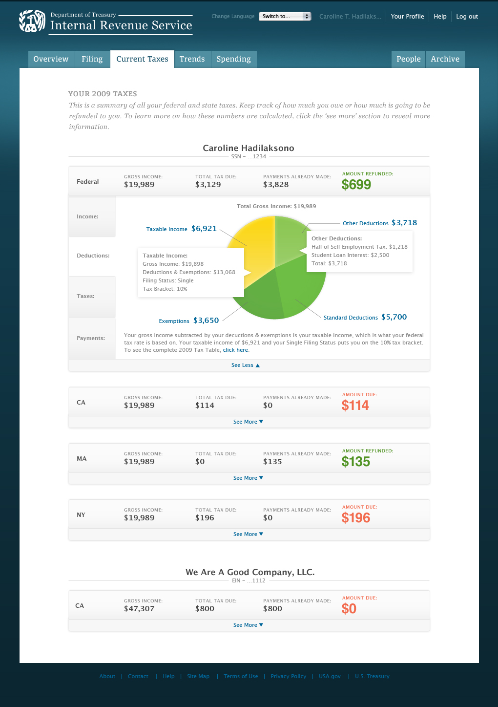 Current Taxes II